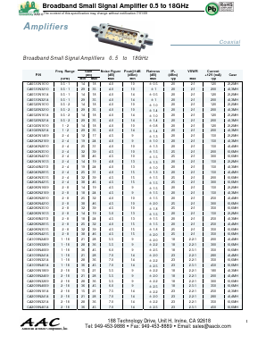 CA8018N2113 Datasheet PDF American Accurate Components, Inc.