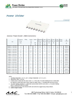 JXWBGF-T-6-8000-18000 Datasheet PDF American Accurate Components, Inc.