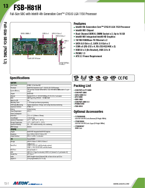 FSB-H81H-A10-D Datasheet PDF AAEON Technology