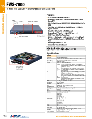 FWS-7600 Datasheet PDF AAEON Technology