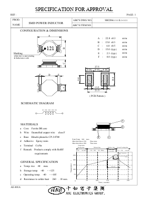 SB2206121KL Datasheet PDF ABC Taiwan Electronics Corp