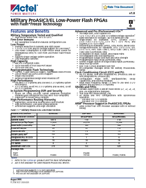 M1A3PE3000L Datasheet PDF Actel Corporation