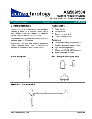 AQ506 Datasheet PDF Acutechnology Semiconductor