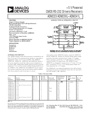 ADM236LAN Datasheet PDF Analog Devices