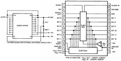 AD5210 Datasheet PDF Analog Devices