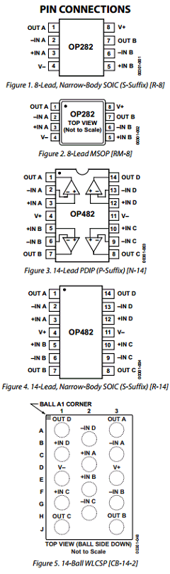OP282GSZ Datasheet PDF Analog Devices