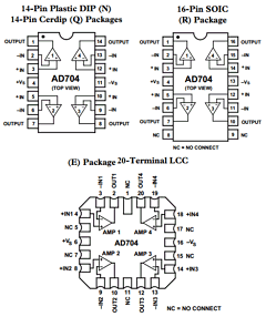 AD704ARZ-16 Datasheet PDF Analog Devices