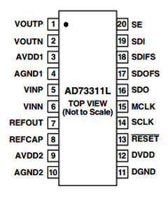 AD73311LAR Datasheet PDF Analog Devices