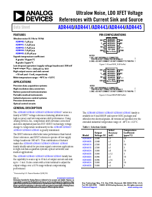 ADR445 Datasheet PDF Analog Devices