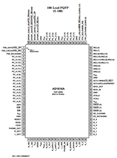 AD1816AJST Datasheet PDF Analog Devices