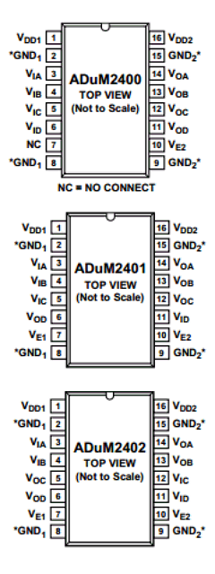 ADUM2400 Datasheet PDF Analog Devices