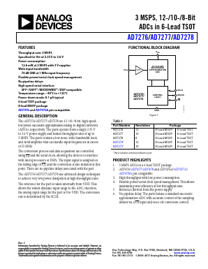 AD7277BRMZ-REEL Datasheet PDF Analog Devices