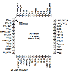 AD1819BJST Datasheet PDF Analog Devices