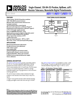 AD5113BCPZ80-RL7 Datasheet PDF Analog Devices