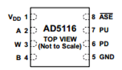 AD5116BCPZ10-RL7 Datasheet PDF Analog Devices