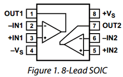 AD45048AR Datasheet PDF Analog Devices