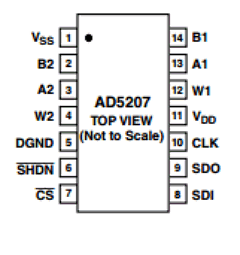 AD5207 Datasheet PDF Analog Devices
