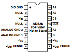 AD526B Datasheet PDF Analog Devices