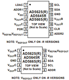 AD5645RBCPZ-REEL7 Datasheet PDF Analog Devices