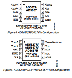 AD5627RBCPZ-REEL7 Datasheet PDF Analog Devices