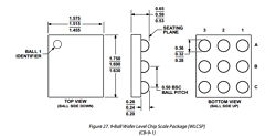 AD5821D-WAFER Datasheet PDF Analog Devices
