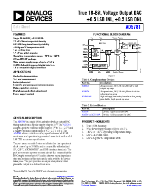 AD5781 Datasheet PDF Analog Devices