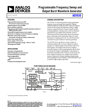 EVAL-AD5930EBZ Datasheet PDF Analog Devices