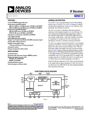 AD6672BCPZ-250 Datasheet PDF Analog Devices