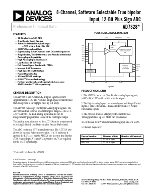 AD7328BRUZ Datasheet PDF Analog Devices