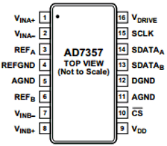 AD7352 Datasheet PDF Analog Devices