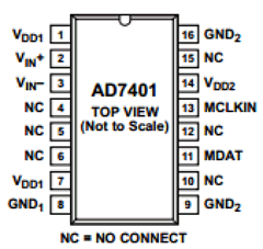 AD7401YRWZ Datasheet PDF Analog Devices