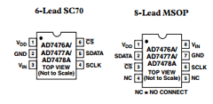 AD7478AARM-REEL Datasheet PDF Analog Devices