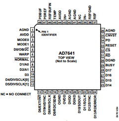 AD7641AST Datasheet PDF Analog Devices