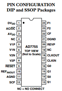 AD7755ABRS Datasheet PDF Analog Devices
