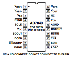 AD7849 Datasheet PDF Analog Devices