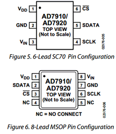 AD7910AKS-REEL7 Datasheet PDF Analog Devices