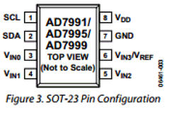 AD7991YRJZ-1RL Datasheet PDF Analog Devices