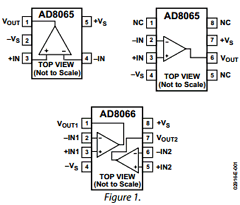 AD8066AR Datasheet PDF Analog Devices