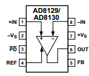 AD8130 Datasheet PDF Analog Devices
