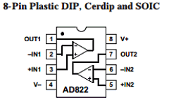 AD822ACHIPS Datasheet PDF Analog Devices