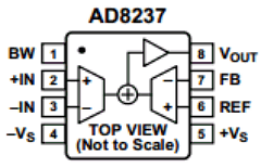 AD8237ARMZ Datasheet PDF Analog Devices