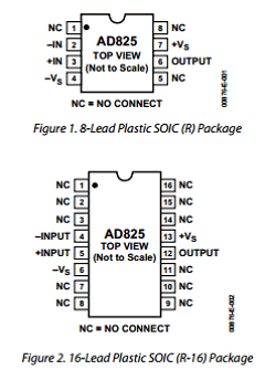 AD825ACHIPS Datasheet PDF Analog Devices