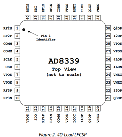 AD8339 Datasheet PDF Analog Devices