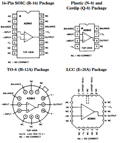AD843JR-16 Datasheet PDF Analog Devices