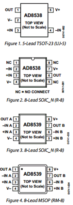 AD8538 Datasheet PDF Analog Devices