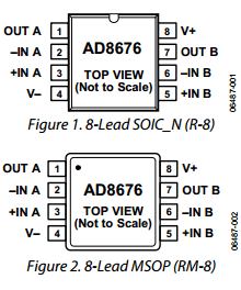 AD8676 Datasheet PDF Analog Devices