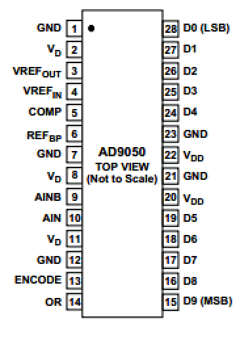 AD9050 Datasheet PDF Analog Devices