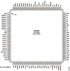 AD9398 Datasheet PDF Analog Devices