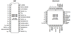 AD9713B Datasheet PDF Analog Devices