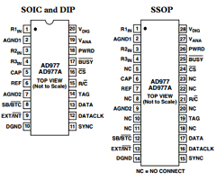 AD977ABRS Datasheet PDF Analog Devices
